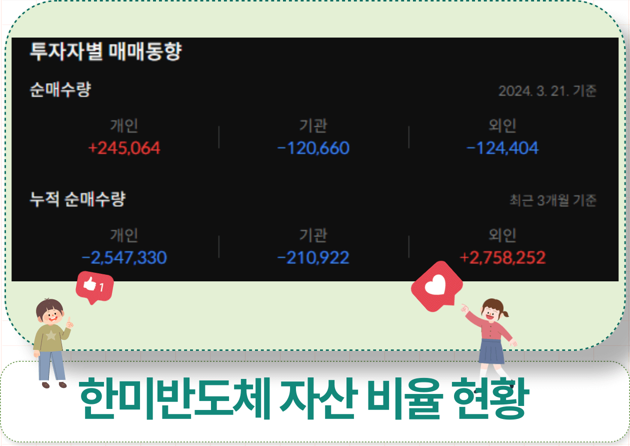 한미반도체 주가 방향