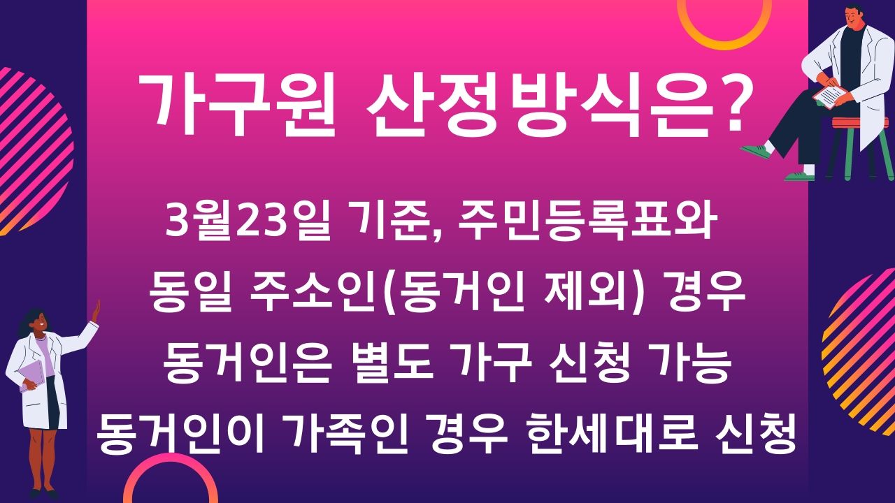 광주 긴급생계비지원 생계지원비 광주상생카드 자금 사용처