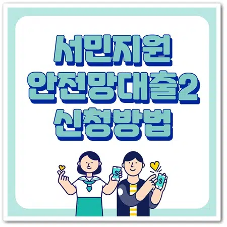  저신용자 신용대출 안전망대출2 대상, 금리, 한도