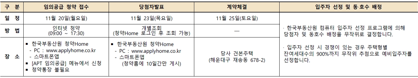 더비치푸르지오써밋임의공급-19