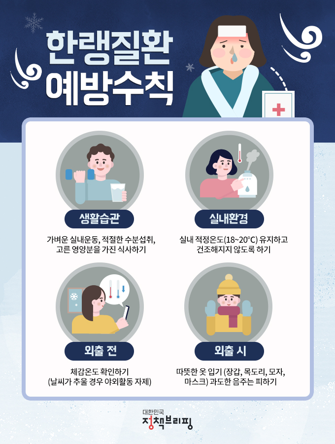  갑자기 기온이 뚝 ↓…‘한랭질환’ 예방하려면?