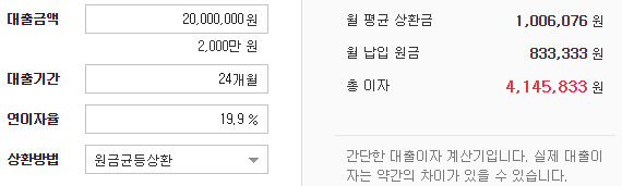 원금균등 상환 비용