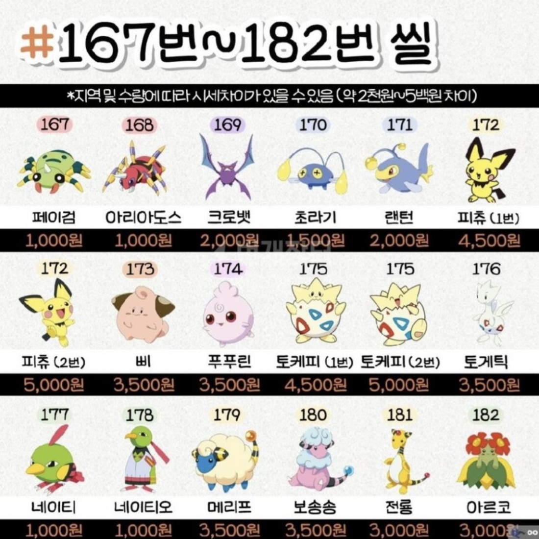 포켓몬 띠부씰 2세대 시세 및 종류에 대해 알려드립니다. 포켓몬 띠부씰 2세대 시세 및 종류에 대해 알려드립니다.