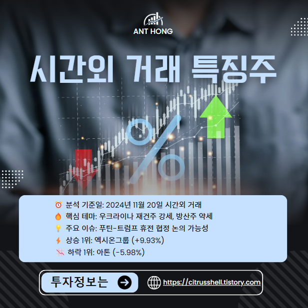 2024년 11월 20일 시간외 특징주 총 정리 : 우크라이나 재건주 vs 방산주