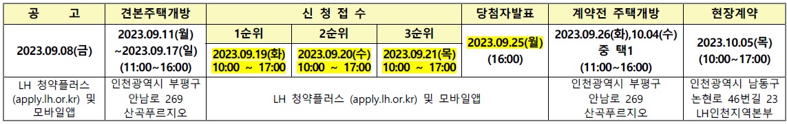 부평산곡푸르지오-14