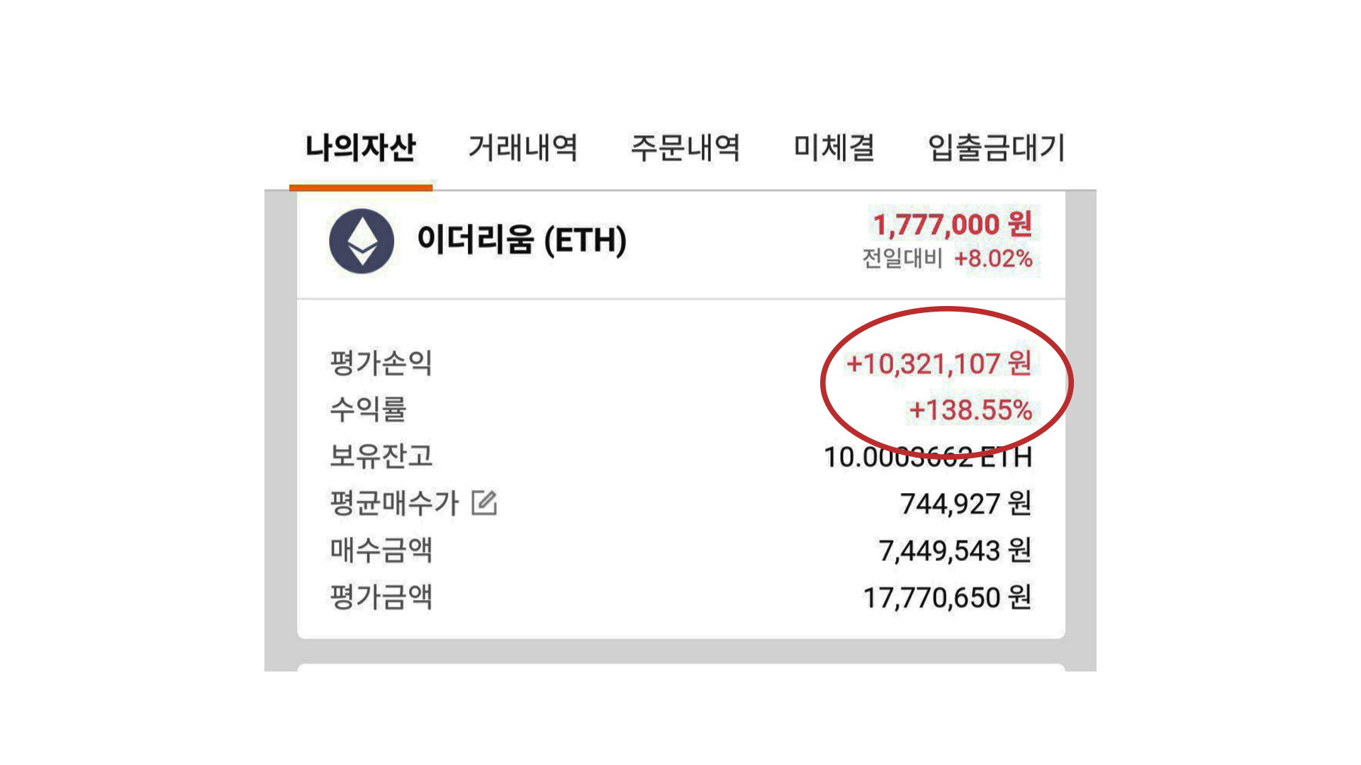  이더리움 투자 순수익 1000만원 달성후기(수익인증)