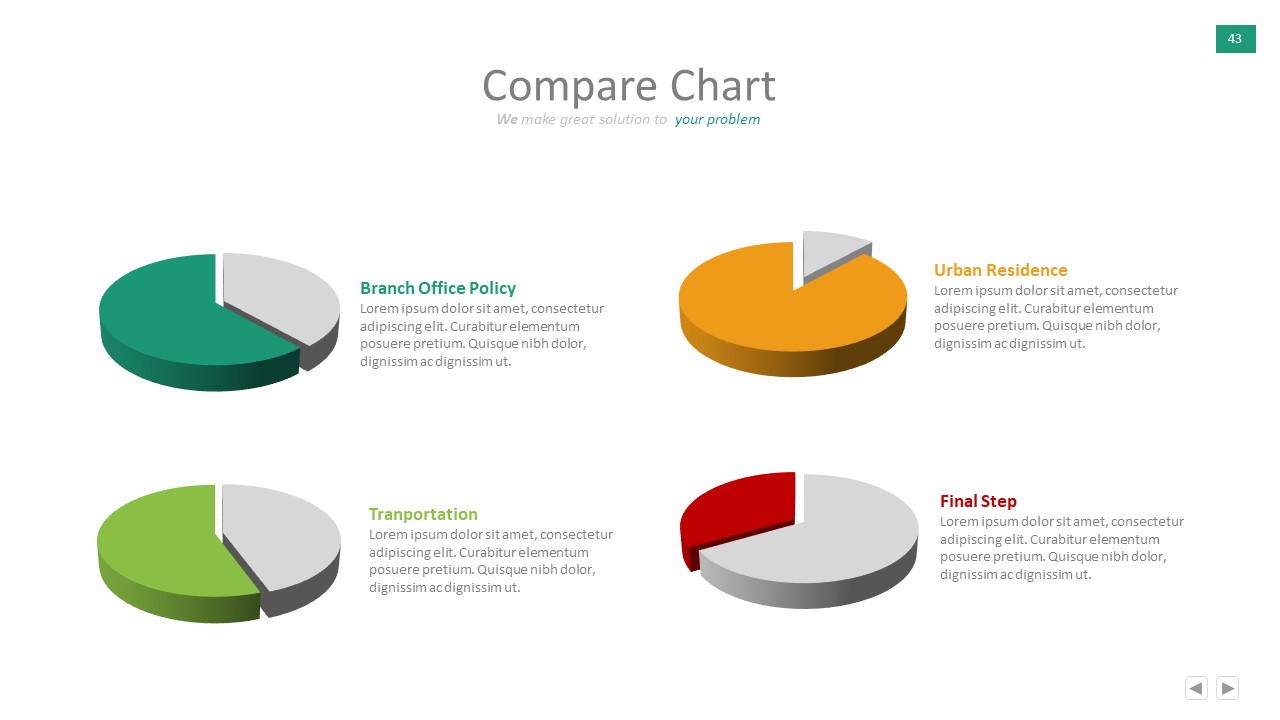  [PPT 자료] 원형그래프, 파워포인트 powerpoint 피피티 ppt 템플릿 template 다이어그램 diagram 인포그래픽 Infographic 보고서 제안서 기획서 발표자료