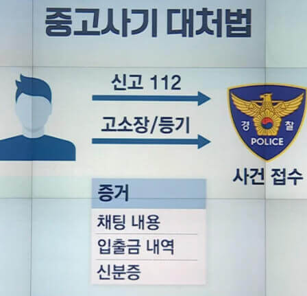  중고 거래 사기나 판매자로 사기 피해자의 대처법