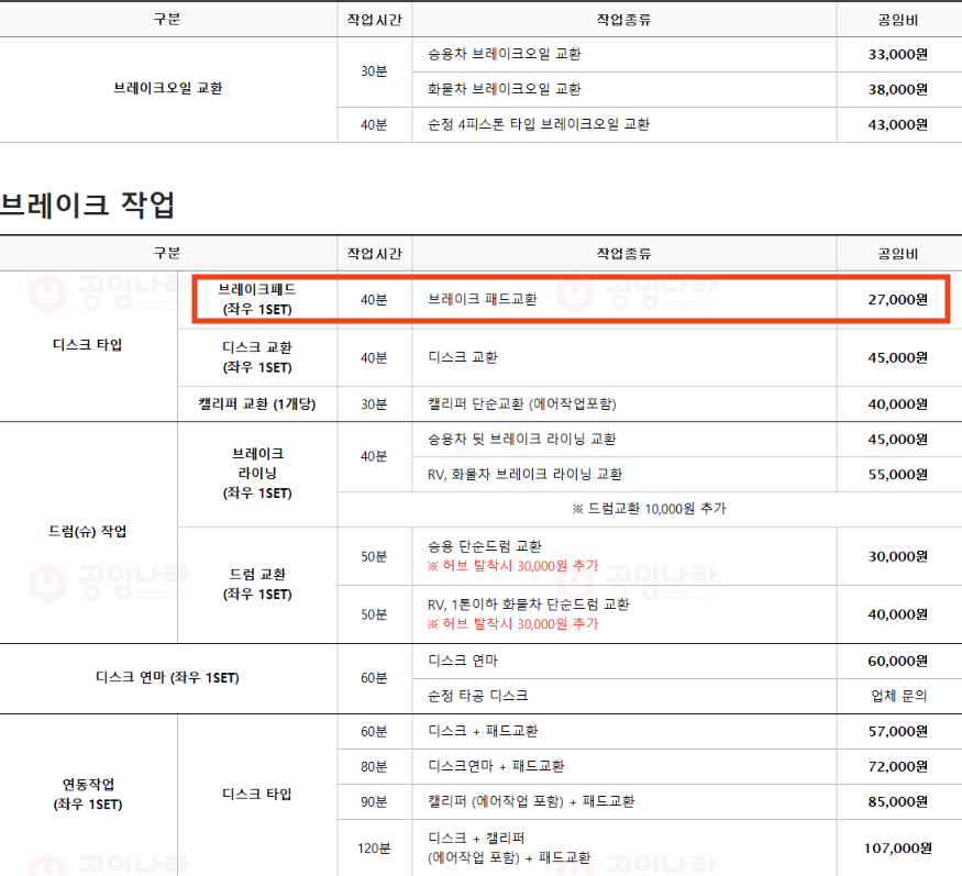 공임나라 공임표 (배터리, 미션오일, 브레이크패드 교체 비용) 공임나라 공임표 (배터리, 미션오일, 브레이크패드 교체 비용)