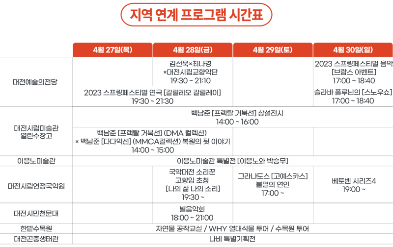 2023 대한민국 과학축제 지역연계 프로그램 시간표