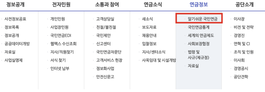  국민연금 미납시 압류되나요? (미납 불이익, 미납급 납부 방법 총정리)