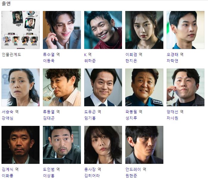  배드 앤 크레이지 방송정보 등장인물 시청률 ost