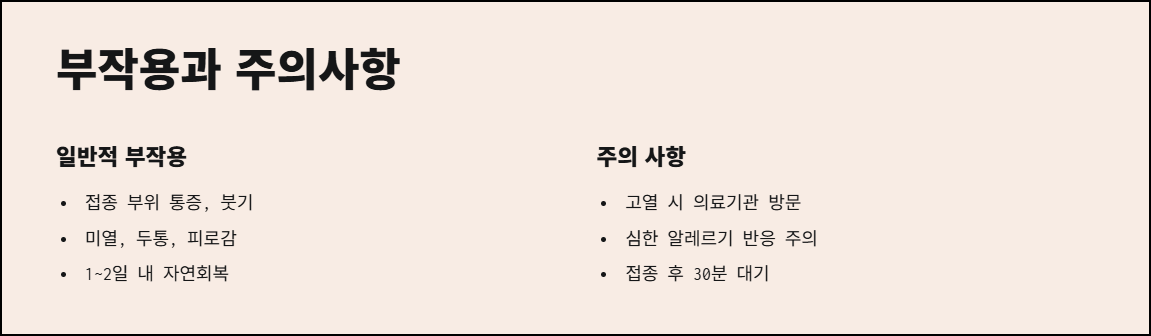 보건소 대상포진 예방접종 부작용과 주의사항