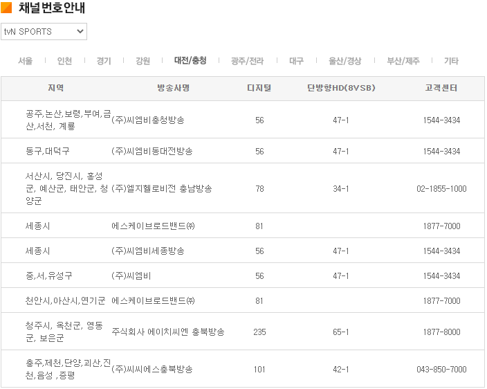 tvN 스포츠(Sports) 채널번호 - 대전&#44; 충청도 지역