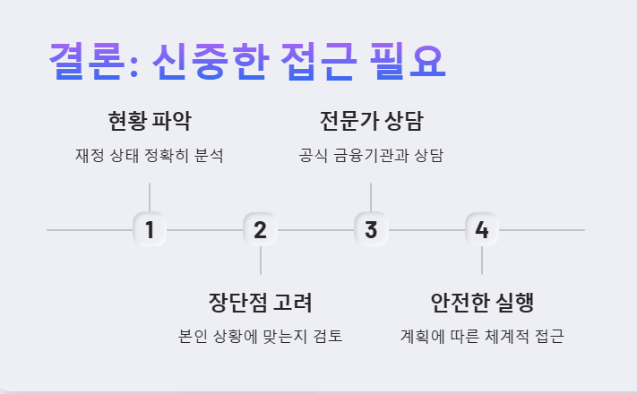 신중한 접근 필요