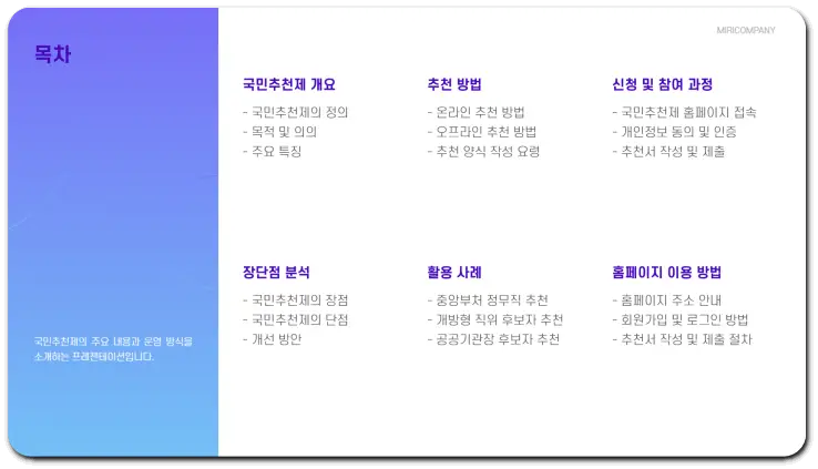 국민추천제