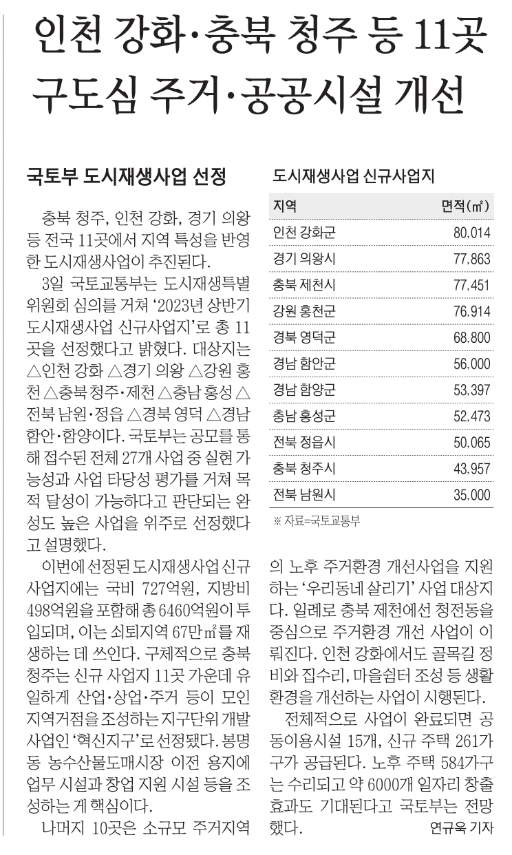 인청 강화 충북 청주 등 11곳 구도심 주거 공공시설 개선