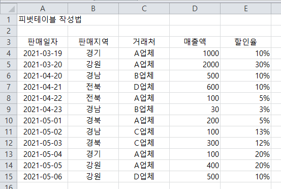 엑셀 원본데이터