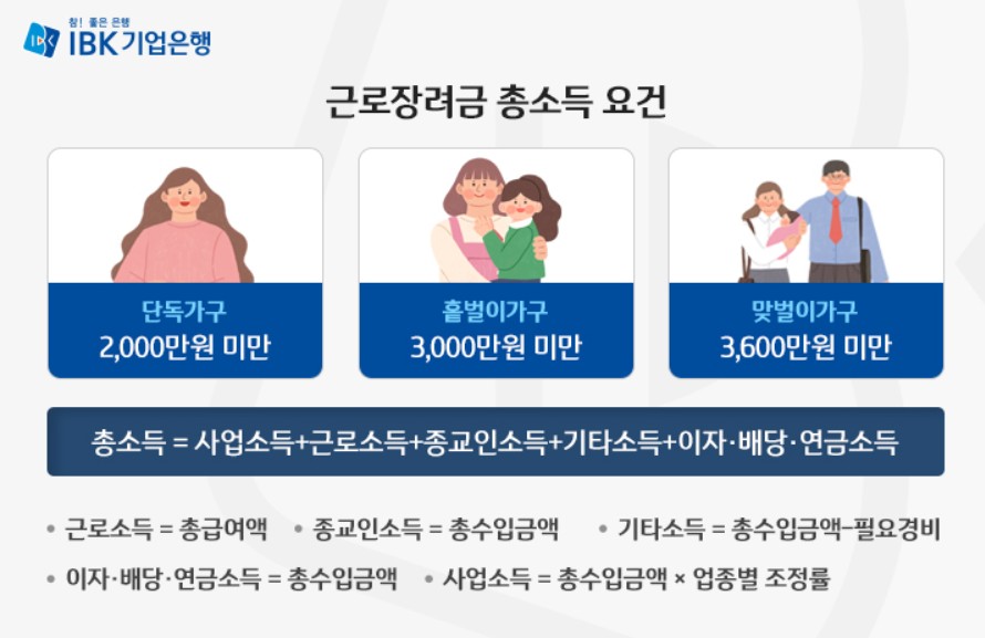 2023년 근로 인센티브 신청