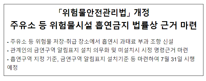  주유소 등 위험물시설 흡연금지! 「위험물안전관리법」 개정