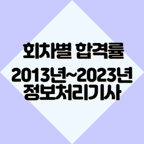 정보처리기사 [최신] 2013년~2023년 회차별 필기&실기 합격률