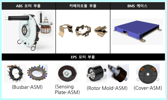  애플 200조 스마트홈 진출 협력사 덕우전자 주가 전망