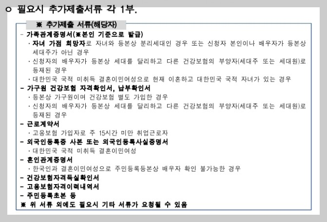 서울시 경력여성 취업지원 서울우먼업 안내