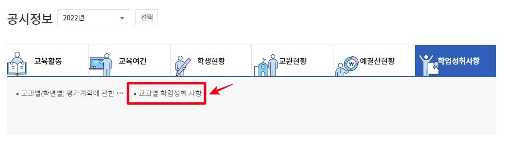 학업성취사항내 교과별학업성취사항 화면