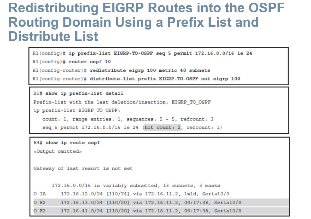 Prefix List / Route Map