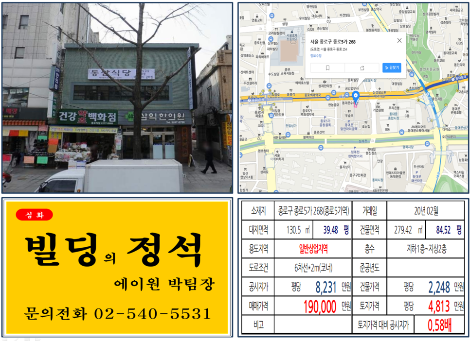  [종로구 종로5가역 약국 꼬마빌딩 실거래가 조회] 종로5가 268 (종로5가역) 19억 원, 평당 4,813만 원, 역세권 대로변 10억 꼬마빌