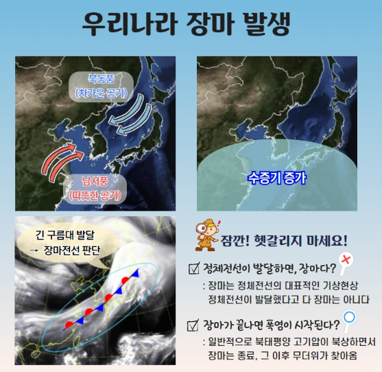 2024 장마