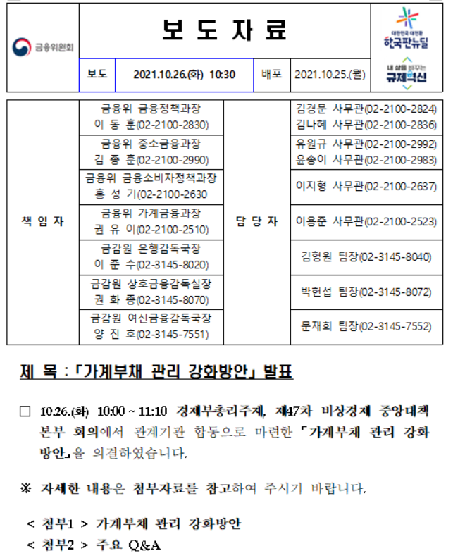  2022 내년 가계대출 보완대책 금융위 가계부채관리 강화방안 Feat. 개인적견해