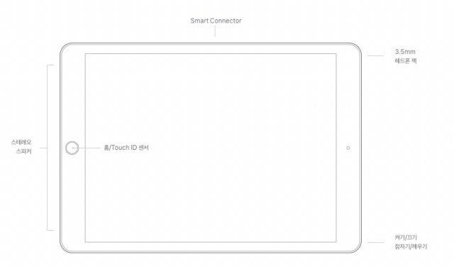 아이패드 9세대 스피커 위치