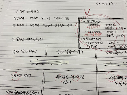 공인중개사 기출문제 공부법