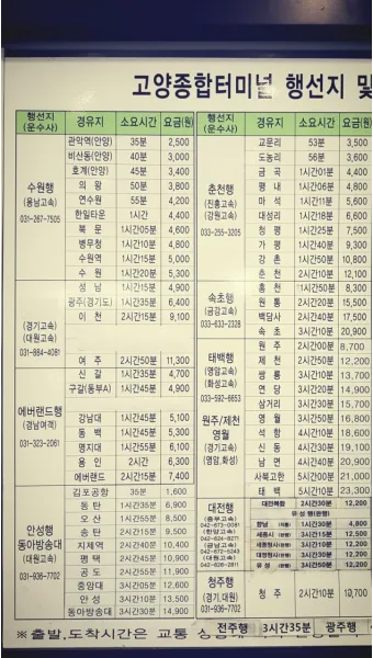 고양백석터미널 고속버스 시간표 예매_5