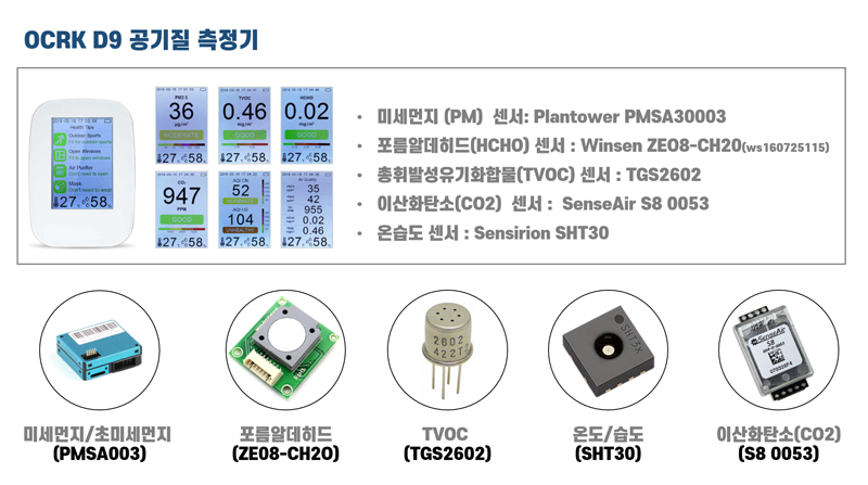 OCRK D9 간이 측정기 및 측정기에 사용되는 센서들 이미지 입니다.