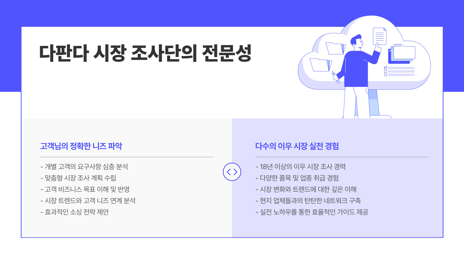 다판다 이미지