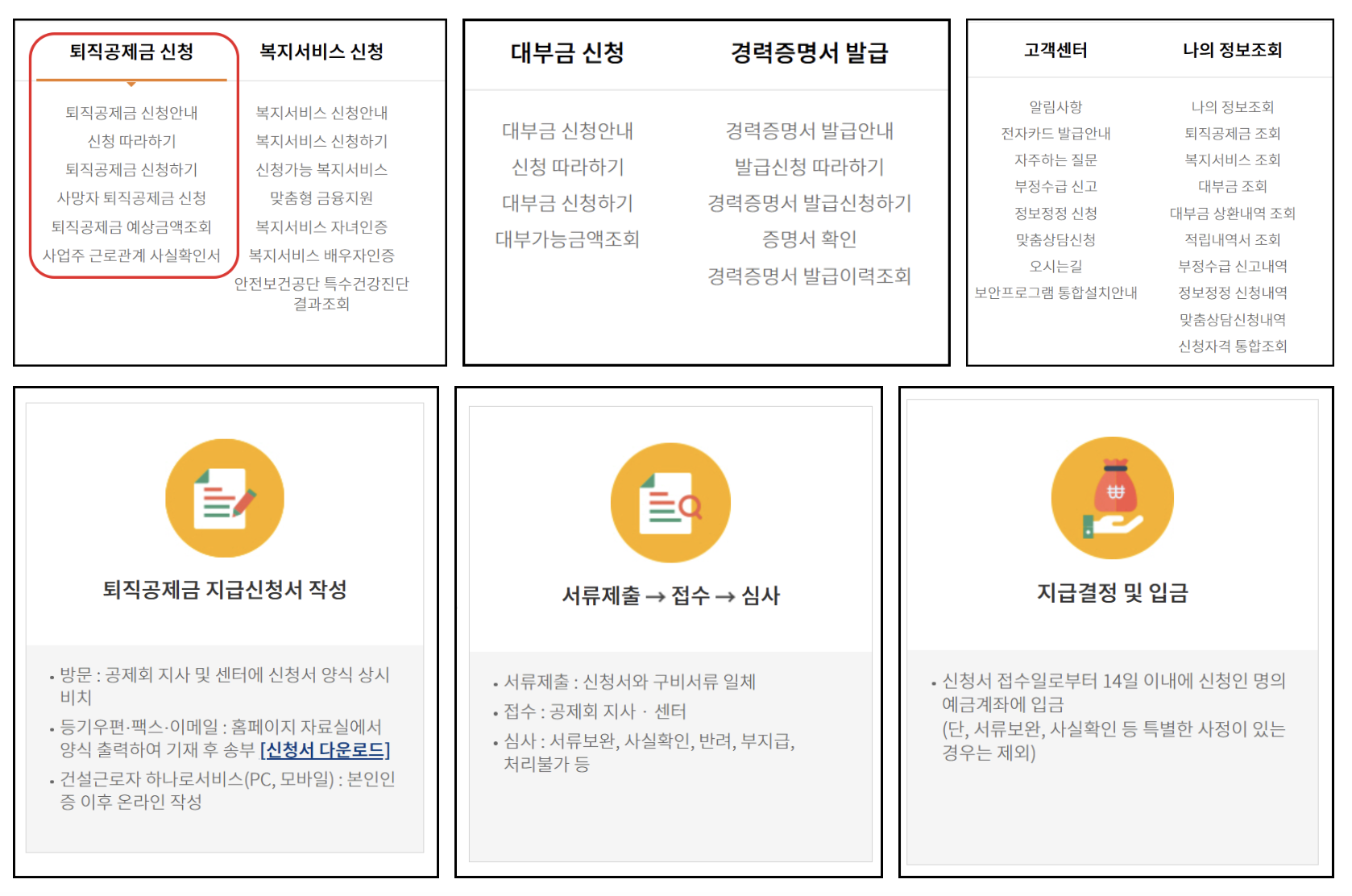 건설근로자 퇴직공제금 신청 총정리 자격, 절차, 준비서류까지 완벽 안내 3 3. 신청 방법 – 온라인과 오프라인 둘 다 가능