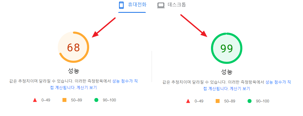 구글블로그-Travel-테마-로딩-속도-측정-결과