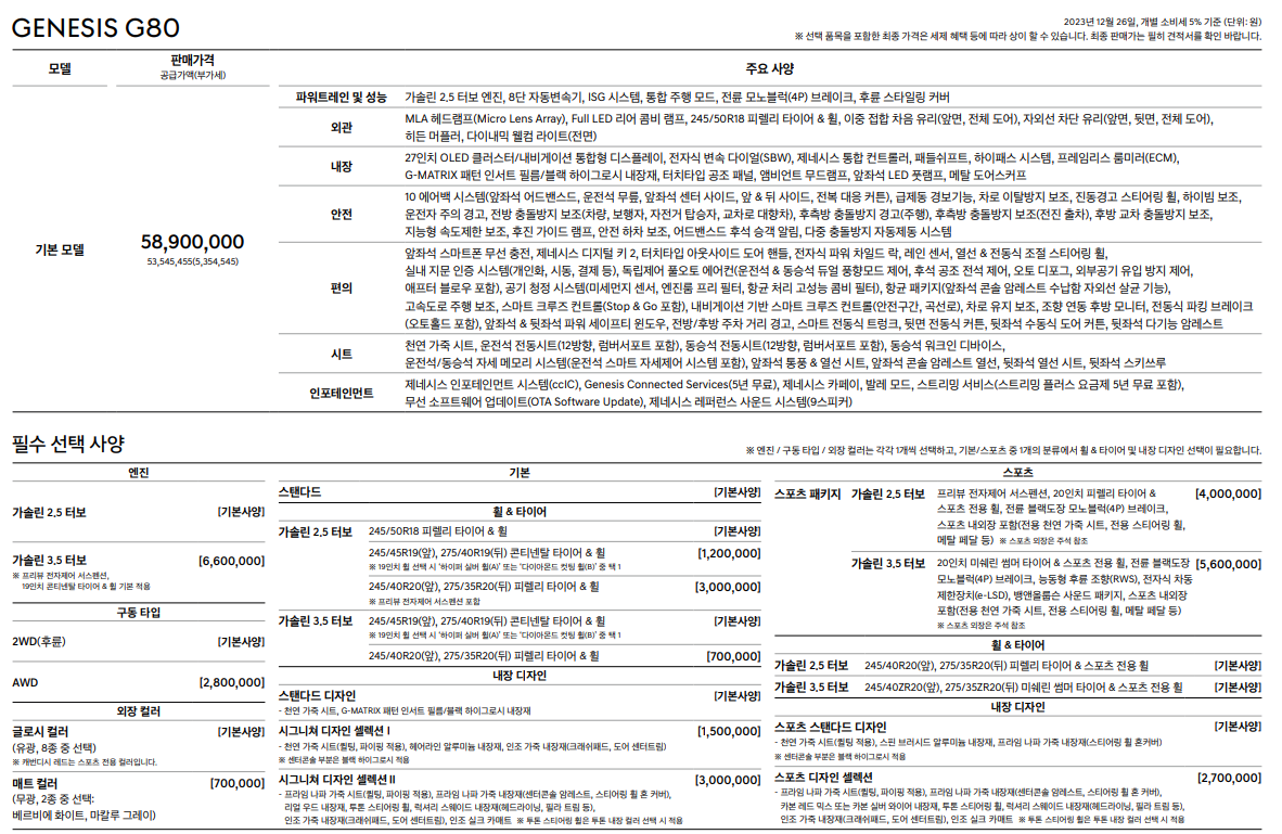 제네시스G80가격표