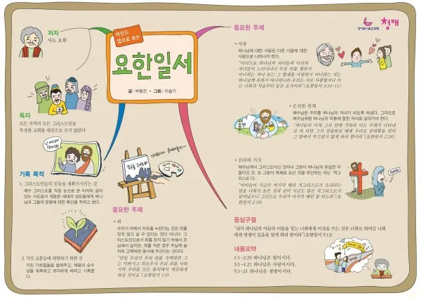 요한일서 4장 19절 묵상 - 우리가 사랑함은 그가 먼저 우리를 사랑하셨음이라_7