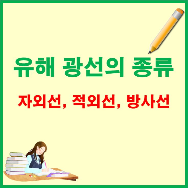  외부 현장에서  유해 광선의 종류 (자외선, 적외선, 방사선)