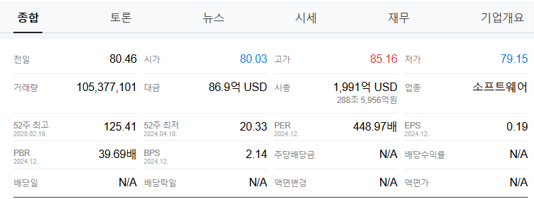 미국 ai 소프트웨어 관련주 대장주 팔란티어