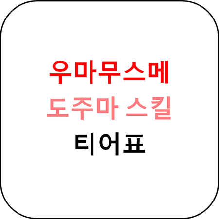  우마무스메 프리티 더비 - 도주마 스킬 티어표
