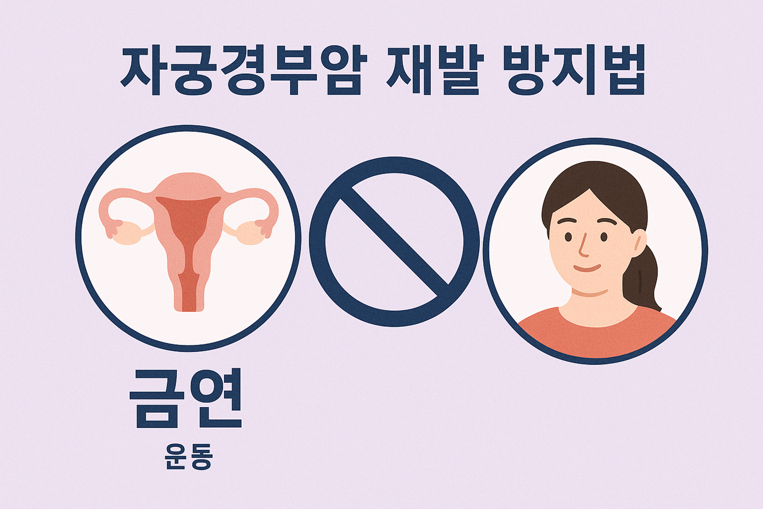자궁경부암 재발 방지법