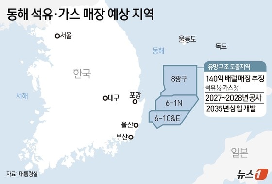 대성석유 이미지