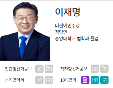 이재명 대선후보 정보_출처:중앙선거관리위원회