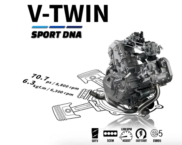 스즈키 v스트롬 650의 v-twin엔진