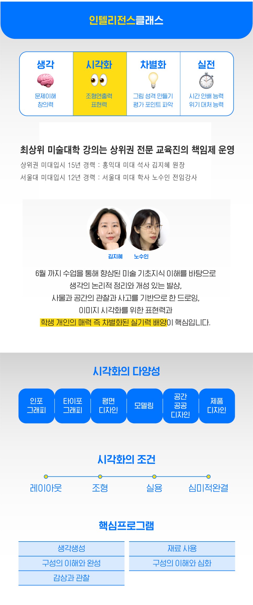 미대 입시학원 목동미술학원] 202 3 미대 입시의 주요 변화& 4