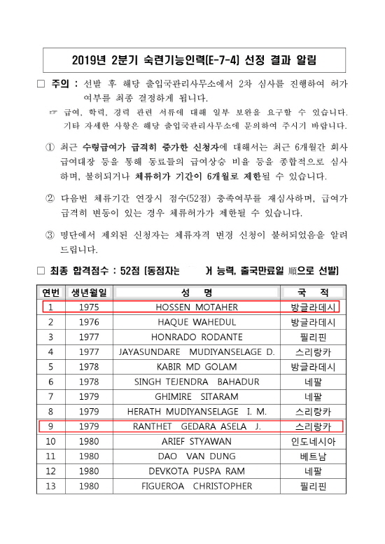 [청주 행정사] 2/4분기 숙련기능인력점수제비자(E7-4) 선발결과
